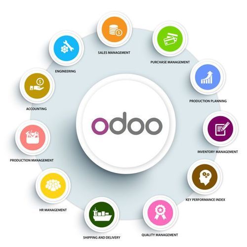 Odoo Open Source Erp Business Solution 500x500