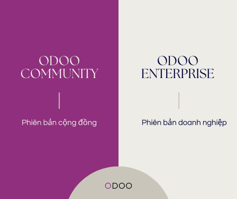 Odoo Community & Odoo Enterprise (2)